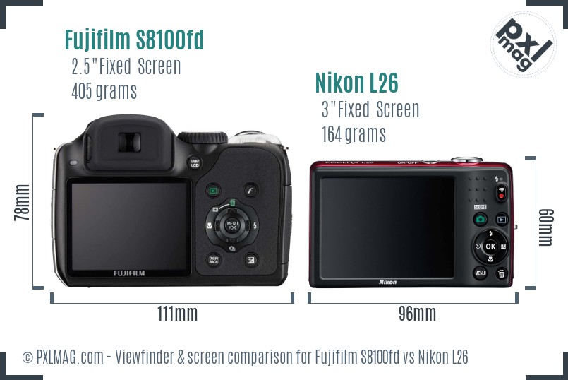 Fujifilm S8100fd vs Nikon L26 Screen and Viewfinder comparison