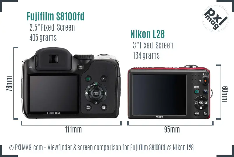 Fujifilm S8100fd vs Nikon L28 Screen and Viewfinder comparison
