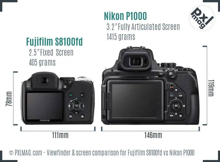 Fujifilm S8100fd vs Nikon P1000 Screen and Viewfinder comparison