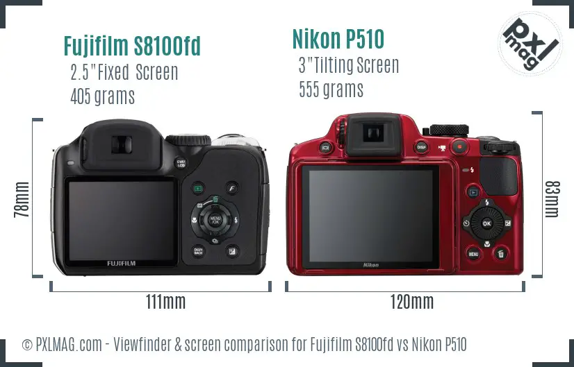 Fujifilm S8100fd vs Nikon P510 Screen and Viewfinder comparison