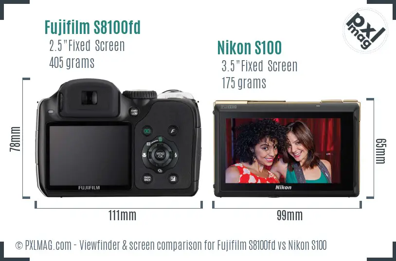 Fujifilm S8100fd vs Nikon S100 Screen and Viewfinder comparison