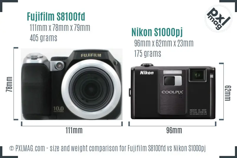 Physical size and ergonomics comparison