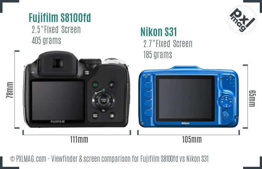 Fujifilm S8100fd vs Nikon S31 Screen and Viewfinder comparison