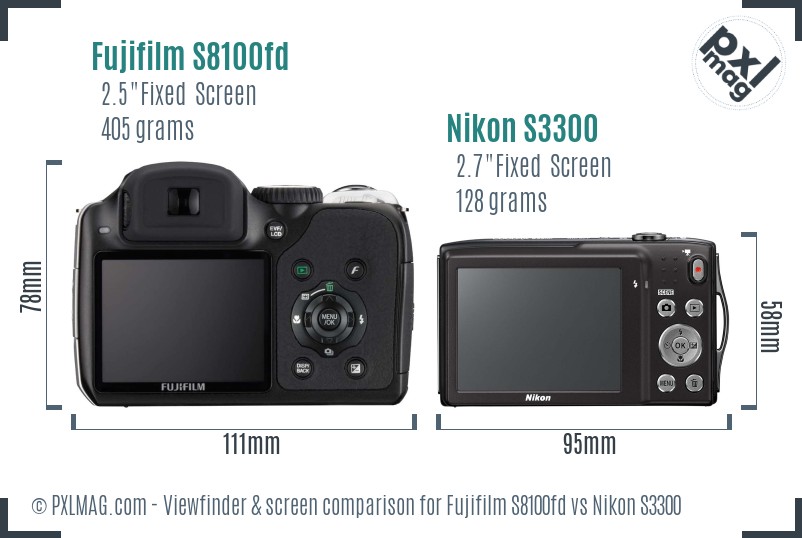 Fujifilm S8100fd vs Nikon S3300 Screen and Viewfinder comparison