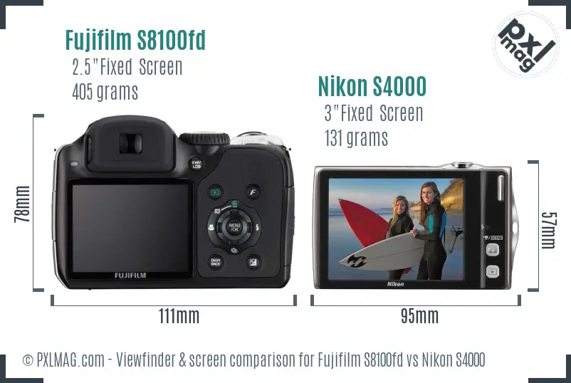 Fujifilm S8100fd vs Nikon S4000 Screen and Viewfinder comparison