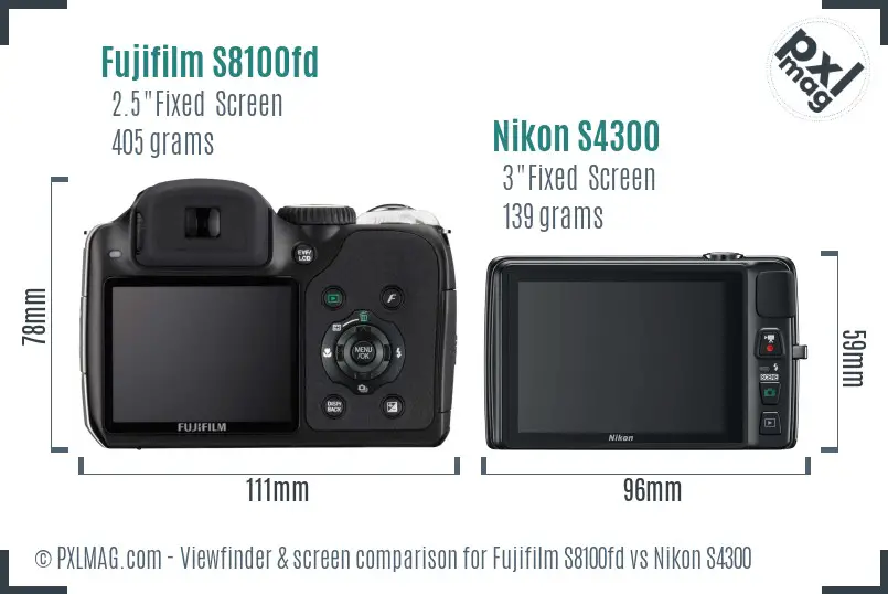 Fujifilm S8100fd vs Nikon S4300 Screen and Viewfinder comparison