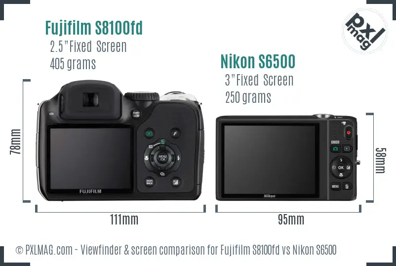 Fujifilm S8100fd vs Nikon S6500 Screen and Viewfinder comparison