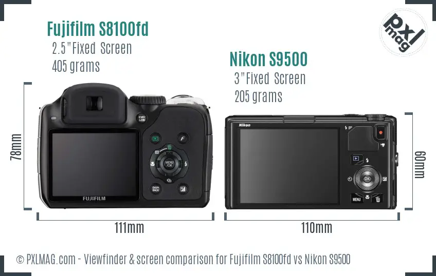Fujifilm S8100fd vs Nikon S9500 Screen and Viewfinder comparison
