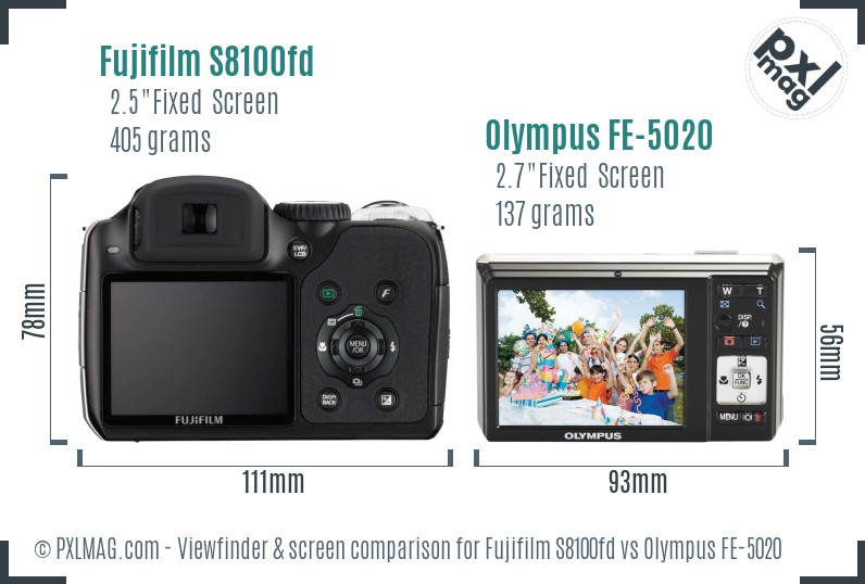 Fujifilm S8100fd vs Olympus FE-5020 Screen and Viewfinder comparison
