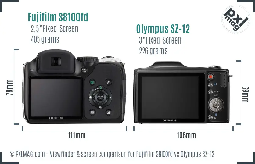 LCD screen and interface comparison