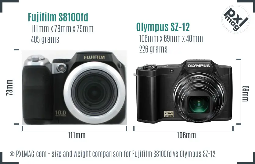 Physical size and ergonomics comparison