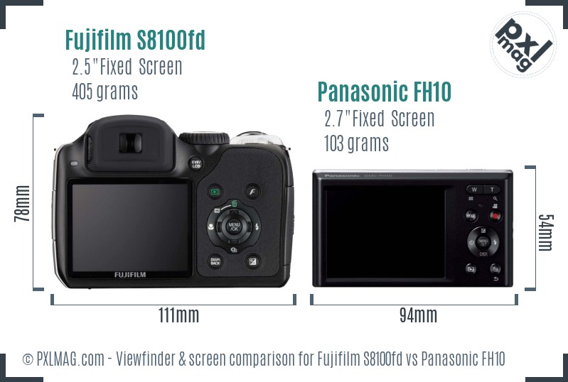 Fujifilm S8100fd vs Panasonic FH10 Screen and Viewfinder comparison