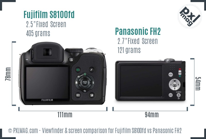 Fujifilm S8100fd vs Panasonic FH2 Screen and Viewfinder comparison