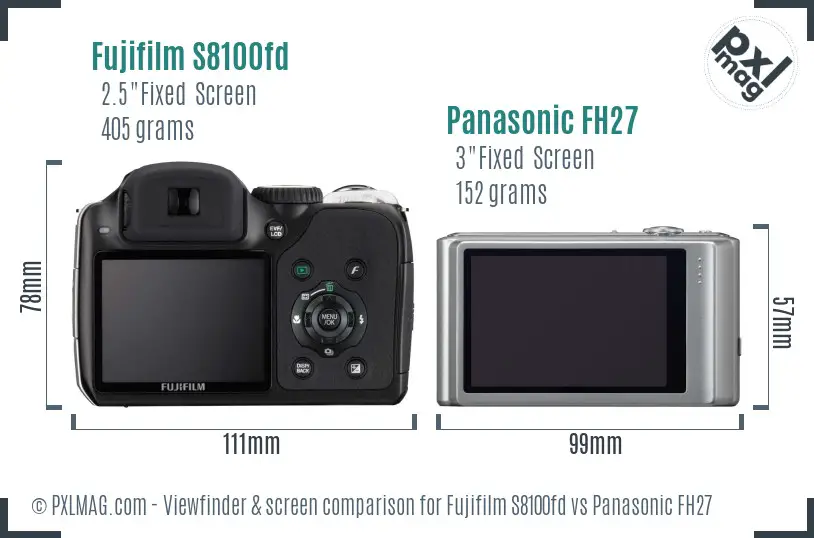 Fujifilm S8100fd vs Panasonic FH27 Screen and Viewfinder comparison