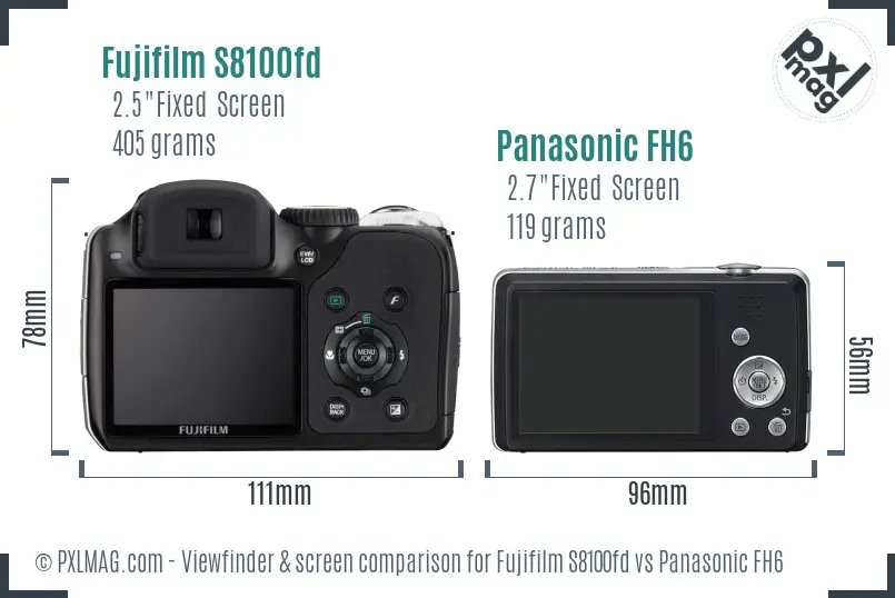 Fujifilm S8100fd vs Panasonic FH6 Screen and Viewfinder comparison