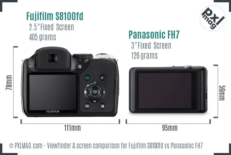Fujifilm S8100fd vs Panasonic FH7 Screen and Viewfinder comparison
