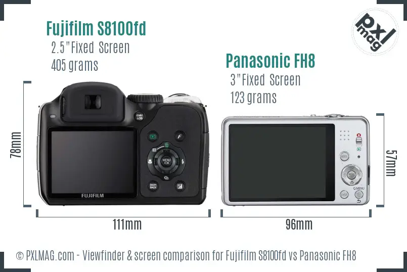 Fujifilm S8100fd vs Panasonic FH8 Screen and Viewfinder comparison