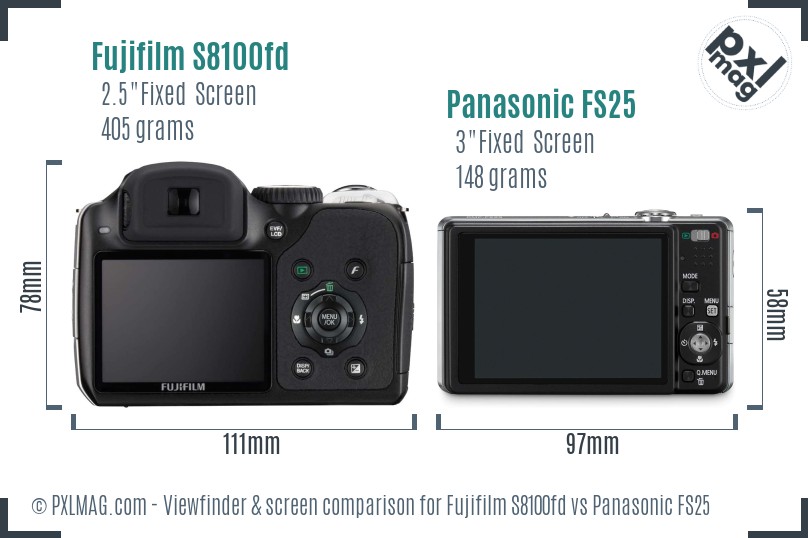 Fujifilm S8100fd vs Panasonic FS25 Screen and Viewfinder comparison