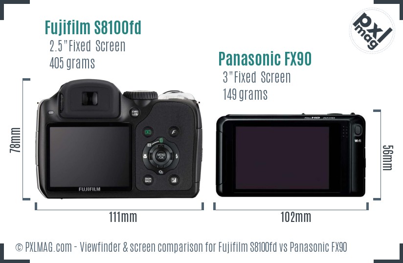 Fujifilm S8100fd vs Panasonic FX90 Screen and Viewfinder comparison