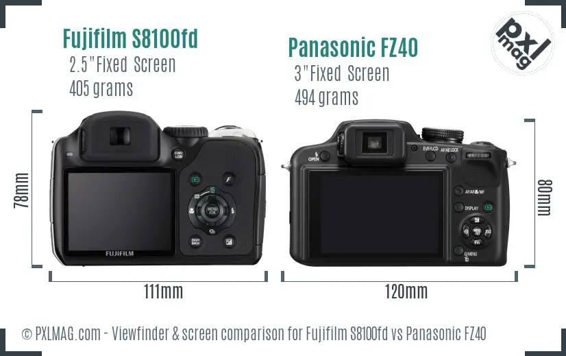 Fujifilm S8100fd vs Panasonic FZ40 Screen and Viewfinder comparison