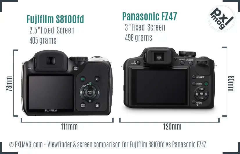 Fujifilm S8100fd vs Panasonic FZ47 Screen and Viewfinder comparison