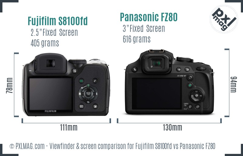 Fujifilm S8100fd vs Panasonic FZ80 Screen and Viewfinder comparison