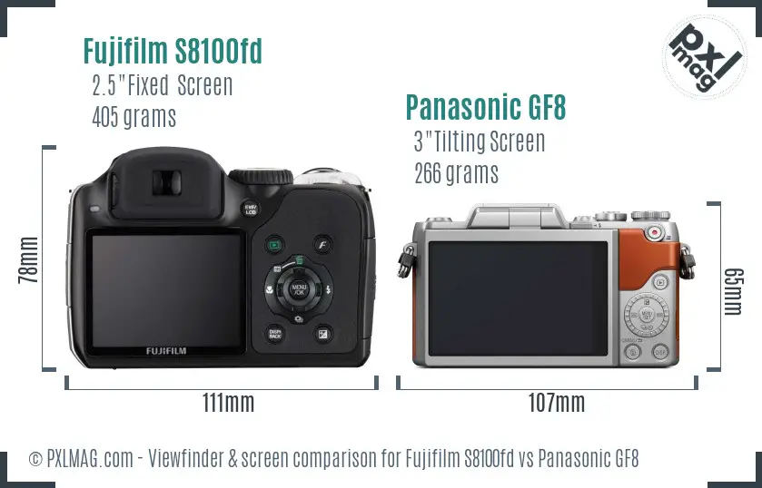 Fujifilm S8100fd vs Panasonic GF8 Screen and Viewfinder comparison