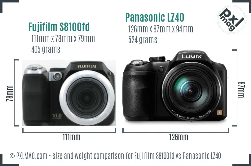 Fujifilm S8100fd vs Panasonic LZ40 size comparison