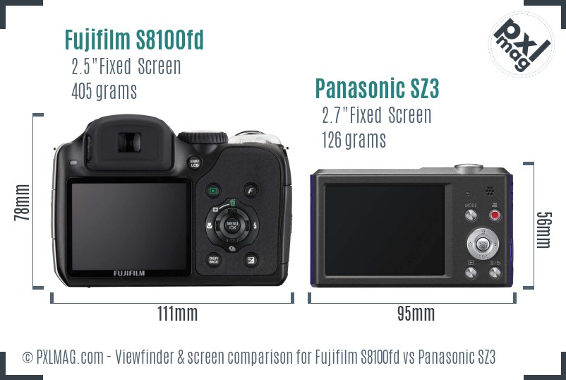 Fujifilm S8100fd vs Panasonic SZ3 Screen and Viewfinder comparison