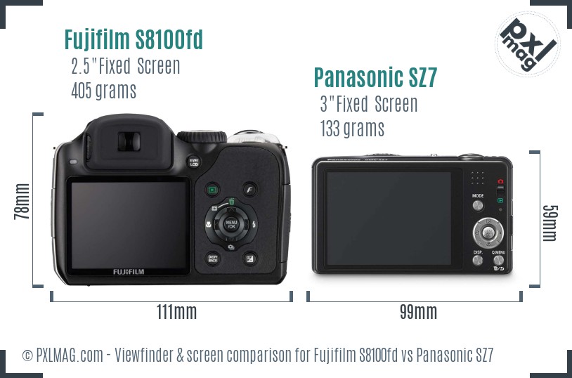 Fujifilm S8100fd vs Panasonic SZ7 Screen and Viewfinder comparison