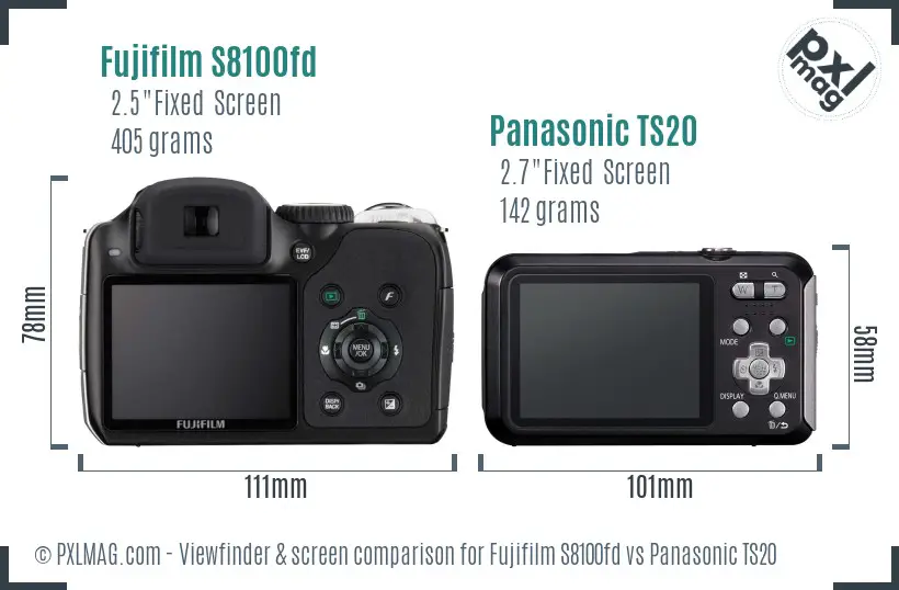 Fujifilm S8100fd vs Panasonic TS20 Screen and Viewfinder comparison