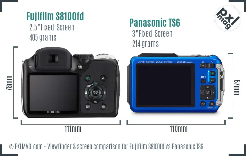 LCD screen and interface comparison