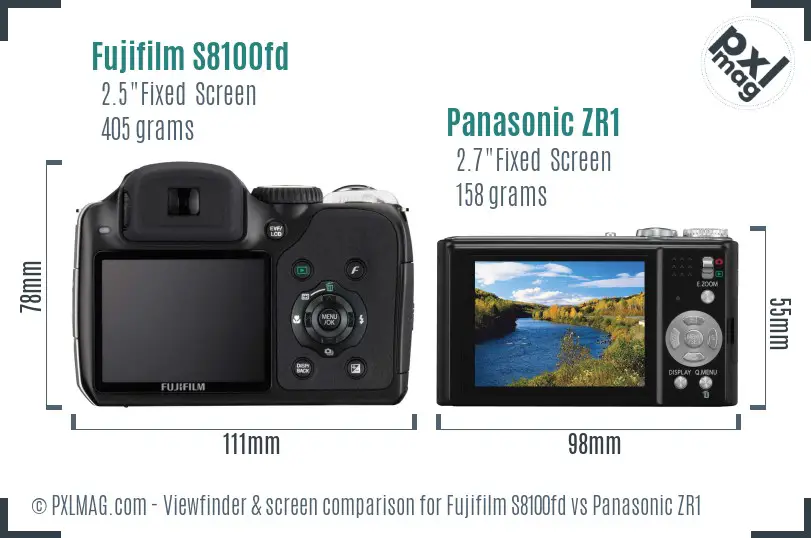 LCD screen and interface comparison