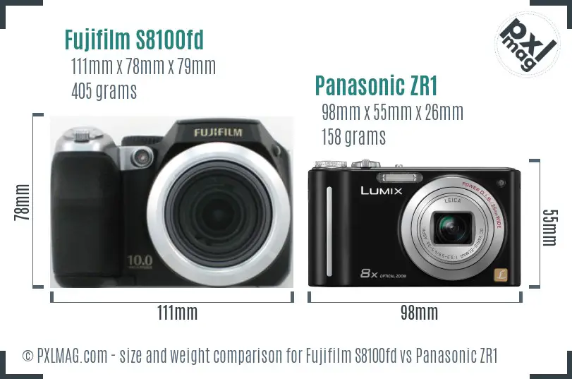 Physical size and ergonomics comparison