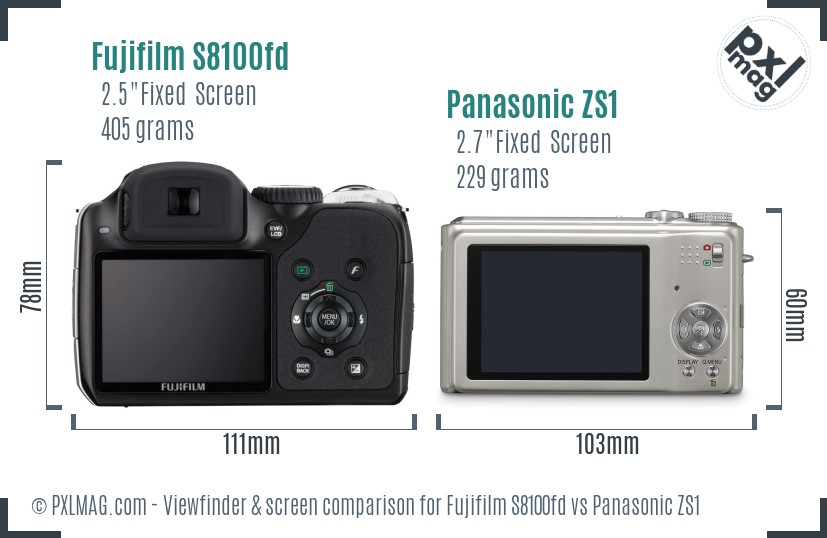 Fujifilm S8100fd vs Panasonic ZS1 Screen and Viewfinder comparison
