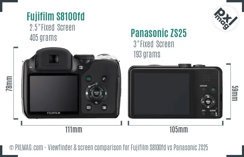 Fujifilm S8100fd vs Panasonic ZS25 Screen and Viewfinder comparison