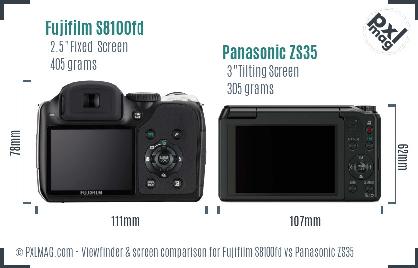 Fujifilm S8100fd vs Panasonic ZS35 Screen and Viewfinder comparison