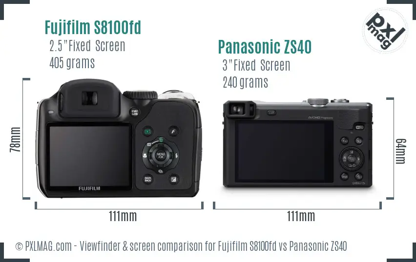Fujifilm S8100fd vs Panasonic ZS40 Screen and Viewfinder comparison