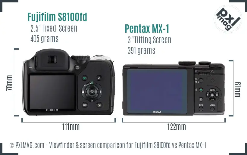 Fujifilm S8100fd vs Pentax MX-1 Screen and Viewfinder comparison