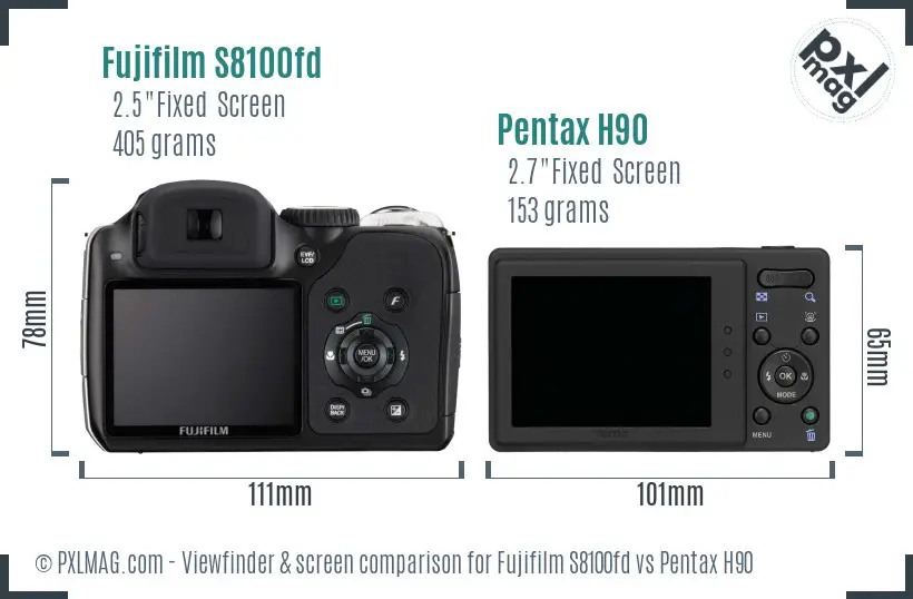 Fujifilm S8100fd vs Pentax H90 Screen and Viewfinder comparison