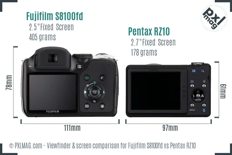Fujifilm S8100fd vs Pentax RZ10 Screen and Viewfinder comparison