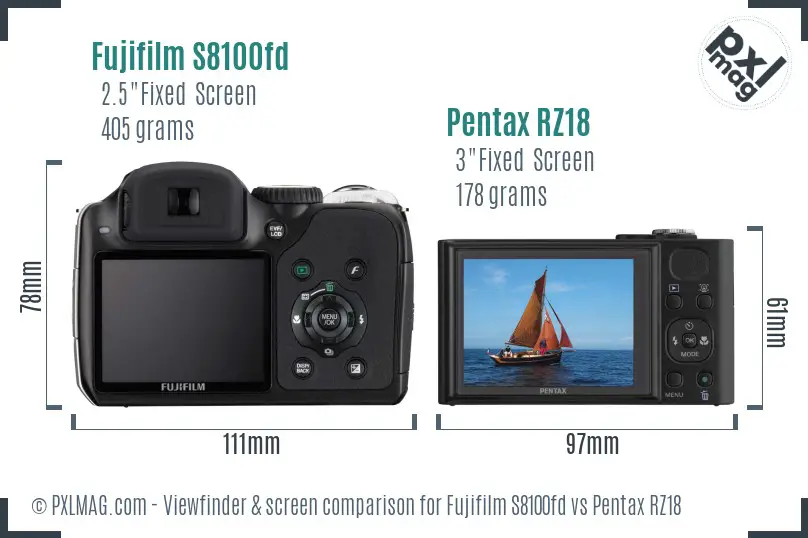 Fujifilm S8100fd vs Pentax RZ18 Screen and Viewfinder comparison Fujifilm S8100fd vs Pentax RZ18 Screen and Viewfinder comparison