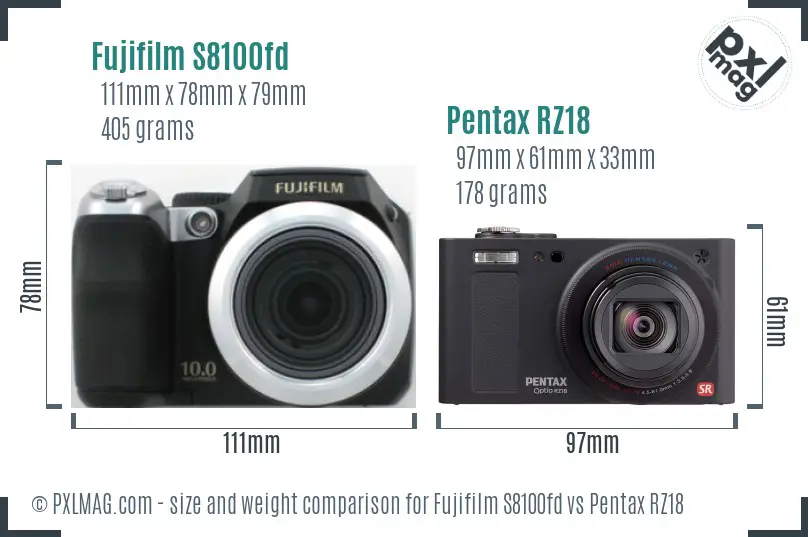 Fujifilm S8100fd vs Pentax RZ18 size comparison Fujifilm S8100fd vs Pentax RZ18 size comparison