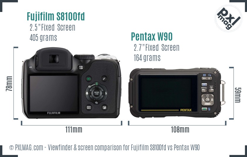 Fujifilm S8100fd vs Pentax W90 Screen and Viewfinder comparison