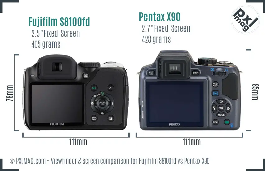 Fujifilm S8100fd vs Pentax X90 Screen and Viewfinder comparison