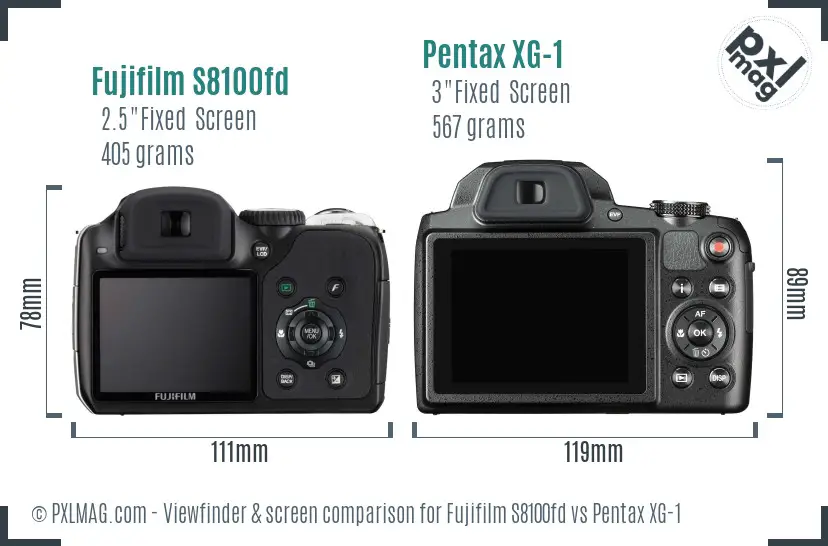 Fujifilm S8100fd vs Pentax XG-1 Screen and Viewfinder comparison