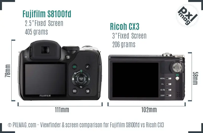 Fujifilm S8100fd vs Ricoh CX3 Screen and Viewfinder comparison