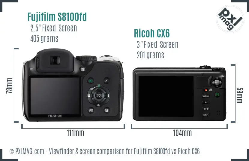 Fujifilm S8100fd vs Ricoh CX6 Screen and Viewfinder comparison