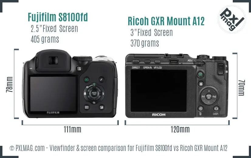 Fujifilm S8100fd vs Ricoh GXR Mount A12 Screen and Viewfinder comparison