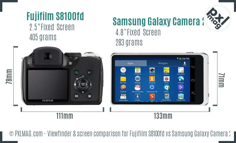 Fujifilm S8100fd vs Samsung Galaxy Camera 2 Screen and Viewfinder comparison
